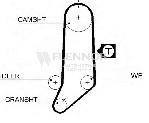 FLENNOR 4071V Timing Belt